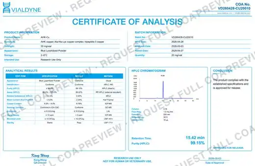 Vialdyne AHK-Cu batch VD260428-CU20010 Certificate of Analysis preview