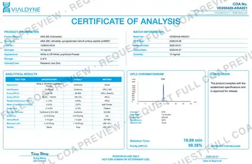 Vialdyne ARA-290 (Cibinetide) batch VD260428-ARA021 Certificate of Analysis preview