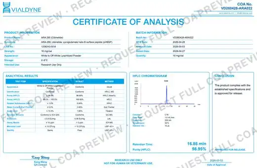 Vialdyne ARA-290 (Cibinetide) batch VD260428-ARA022 Certificate of Analysis preview