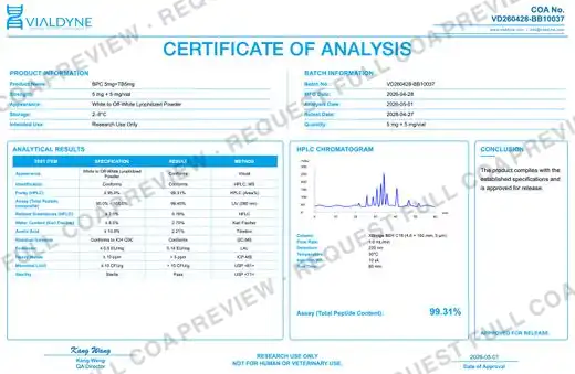 Vialdyne Wolverine Blend (BPC-157 + TB-500) batch VD260428-BB10037 Certificate of Analysis preview