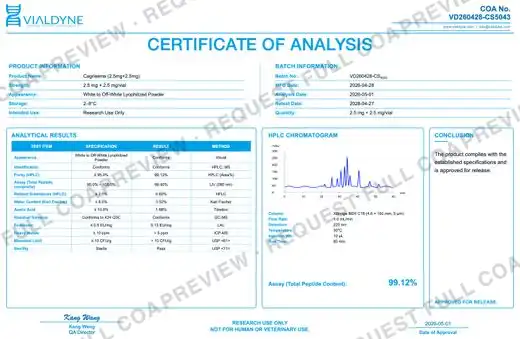Vialdyne CagriSema batch VD260428-CS5043 Certificate of Analysis preview