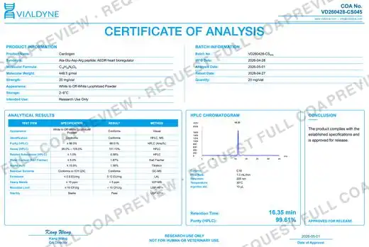 Vialdyne Cardiogen batch VD260428-CS045 Certificate of Analysis preview