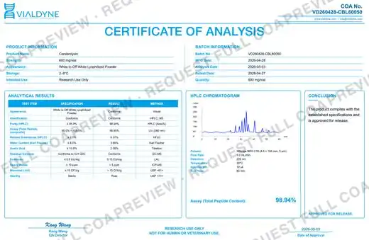 Vialdyne Cerebrolysin (Peptide Complex) batch VD260428-CBL60050 Certificate of Analysis preview