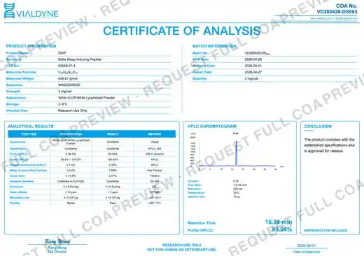 Vialdyne DSIP batch VD260428-DS063 Certificate of Analysis preview