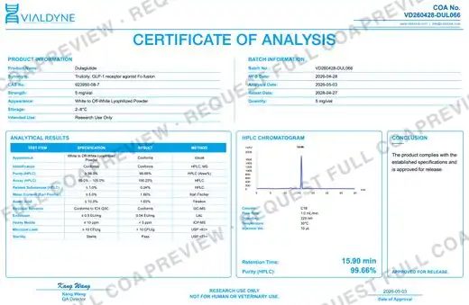 Vialdyne Dulaglutide batch VD260428-DUL066 Certificate of Analysis preview