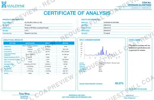 Vialdyne GLOW Multi-Peptide Complex batch VD260428-GLOW70084 Certificate of Analysis preview