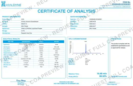 Vialdyne HCG (Human Chorionic Gonadotropin) batch VD260428-HCG2K091 Certificate of Analysis preview