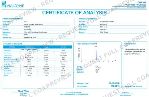 Vialdyne HCG (Human Chorionic Gonadotropin) batch VD260428-HCG5K092 Certificate of Analysis preview