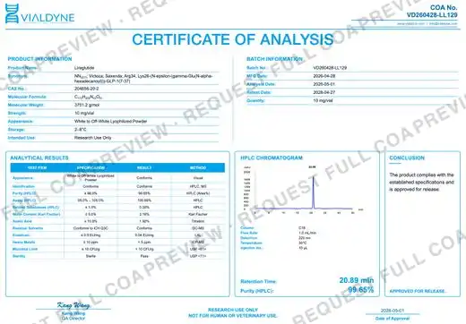 Vialdyne Liraglutide batch VD260428-LL129 Certificate of Analysis preview