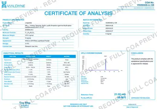 Vialdyne Liraglutide batch VD260428-LL128 Certificate of Analysis preview