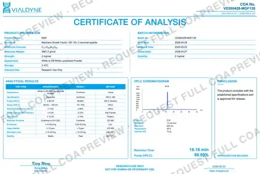 Vialdyne MGF (Mechano Growth Factor) batch VD260428-MGF136 Certificate of Analysis preview
