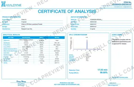 Vialdyne Orexin B batch VD260428-OREXIN147 Certificate of Analysis preview