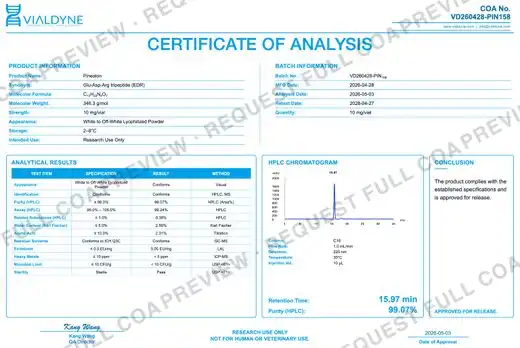 Vialdyne Pinealon batch VD260428-PIN158 Certificate of Analysis preview
