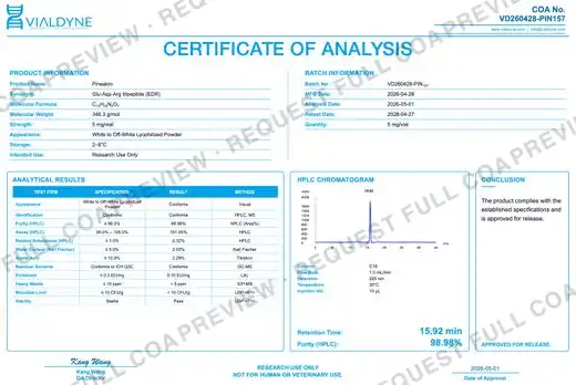 Vialdyne Pinealon batch VD260428-PIN157 Certificate of Analysis preview