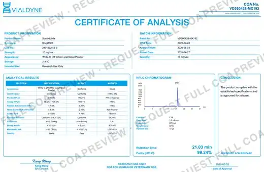 Vialdyne Survodutide batch VD260428-MX192 Certificate of Analysis preview
