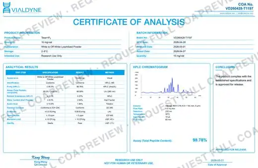 Vialdyne Tesamorelin + Ipamorelin Blend (15 mg) batch VD260428-T1197 Certificate of Analysis preview