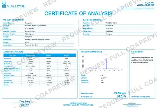 Vialdyne Tirzepatide batch VD260428-TR210 Certificate of Analysis preview