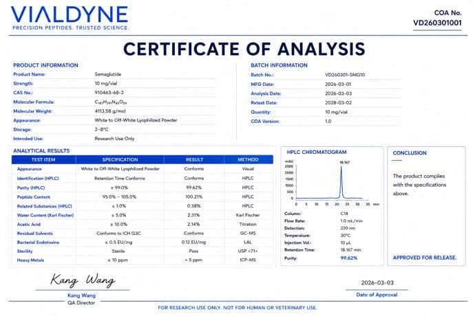 Vialdyne Semaglutide batch VD260301001 Certificate of Analysis preview