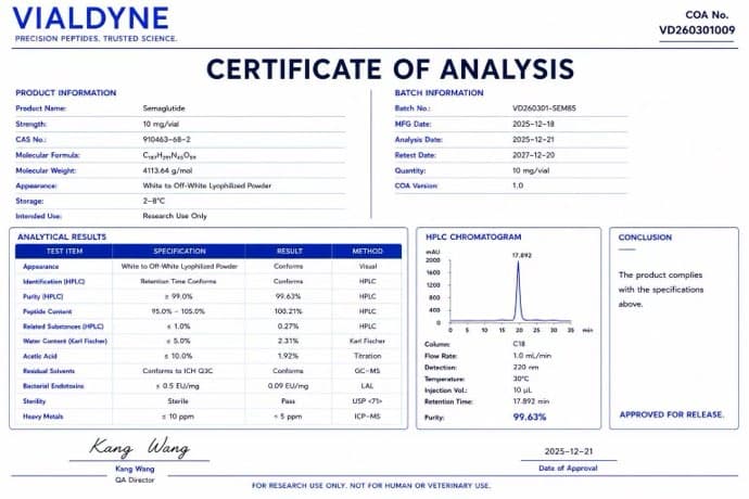 Vialdyne Semaglutide batch VD260301009 Certificate of Analysis preview