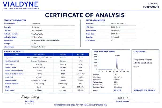 Vialdyne Tirzepatide batch VD260301010 Certificate of Analysis preview