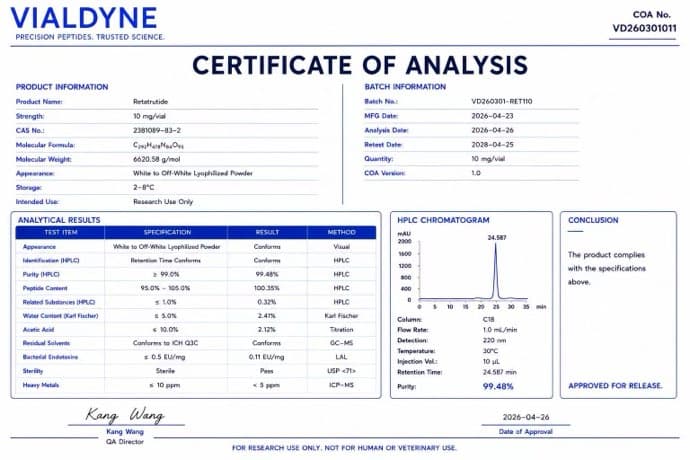 Vialdyne Retatrutide batch VD260301011 Certificate of Analysis preview
