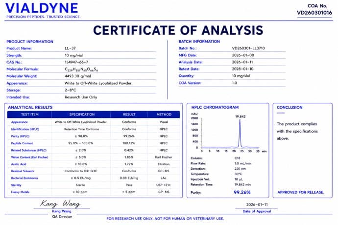 Vialdyne LL-37 (Cathelicidin) batch VD260301016 Certificate of Analysis preview