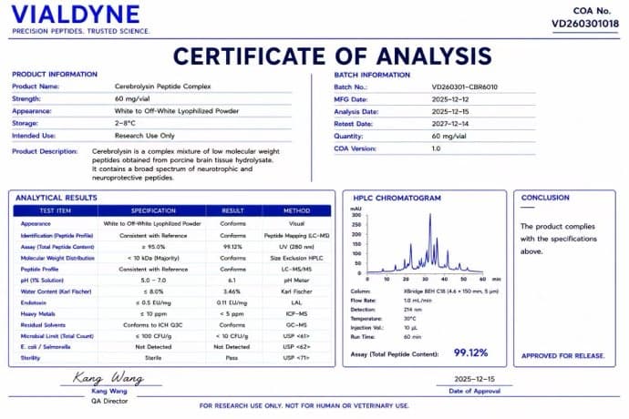 Vialdyne Cerebrolysin (Peptide Complex) batch VD260301018 Certificate of Analysis preview
