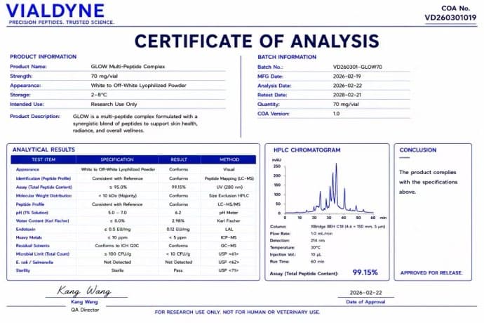 Vialdyne GLOW Multi-Peptide Complex batch VD260301019 Certificate of Analysis preview