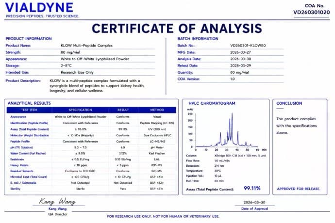 Vialdyne KLOW Multi-Peptide Complex batch VD260301020 Certificate of Analysis preview