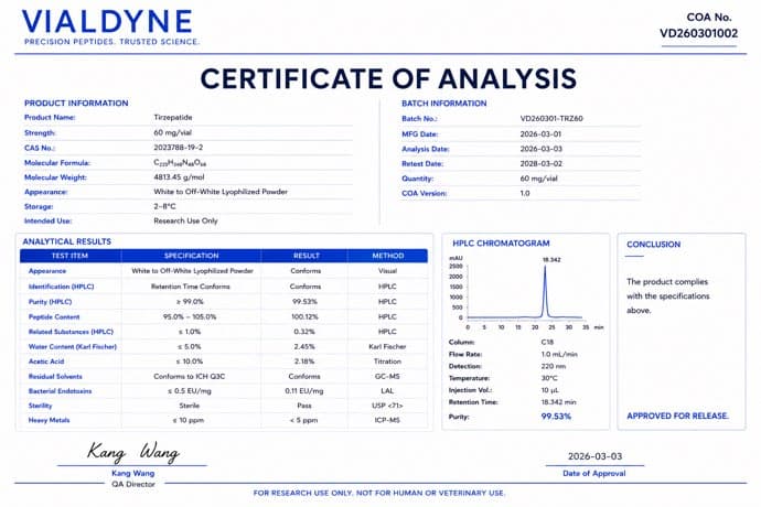 Vialdyne Tirzepatide batch VD260301002 Certificate of Analysis preview