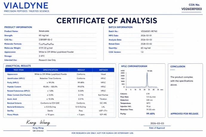 Vialdyne Retatrutide batch VD260301003 Certificate of Analysis preview