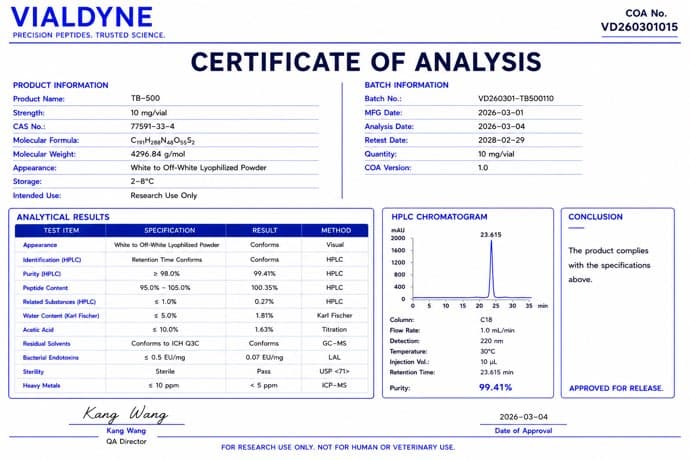 Vialdyne TB-500 batch VD260301015 Certificate of Analysis preview